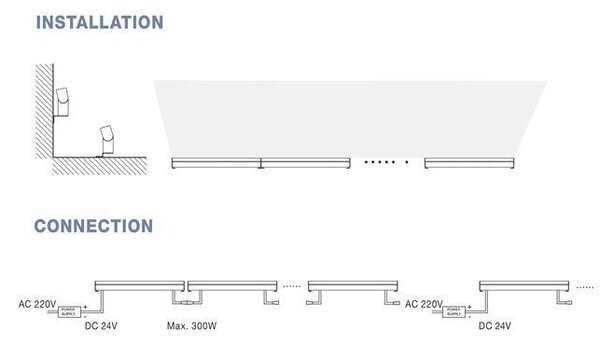 NV 9011162 WALL WASHER černý hliník a sklo LED Chip Cree 48W 3000K DC24V nastavitelné 30st. IP67 Max Power 300W - NOVA LUCE