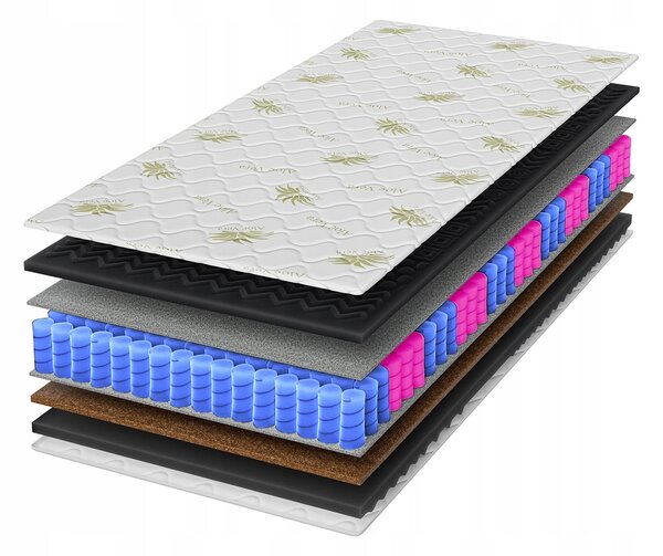 Matrace Nowoczesne Materace 90 x 200 x 24 cm H3, H4