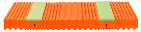 Matrace Partner - 90x200 cm - Relax-postele.cz