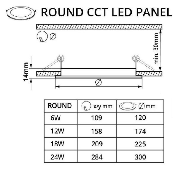 T-LED Bílý vestavný LED panel kulatý 174mm 12W 24V CCT 102201