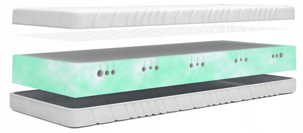 Matrace Izer 90x190 cm 17 cm H2/H3 antialergická oboustranná