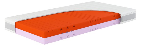 Hn8 Schlafsysteme 7zónová matrace ze studené pěny Sleep Balance s možností otáčení. (H3/H4, 80 X 200 CM) (100305735009)