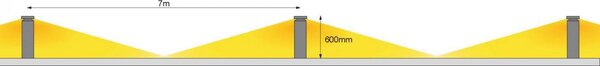 IMPR 730493 Deko-Light stojací svítidlo, Faro 60, 24 W, DALI, 3000 K, 220-240V 1124 lm šedá IP65 - DEKOLIGHT