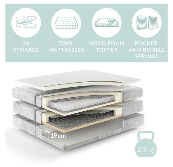 Světle hnědá boxspring postel s úložným prostorem 140x200 cm Bergamo – Maison de Rêve