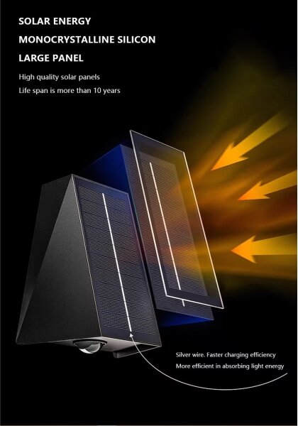 Immax 08490L - LED Solární nástěnné svítidlo se senzorem LED/2W/5V IP54