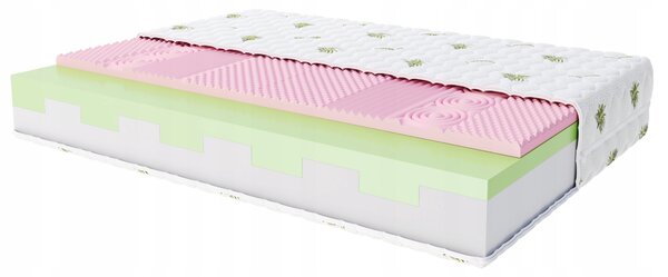 Matrace FDM ROVIGO 4KIDS středně tvrdá 160 x 80 x 17 cm