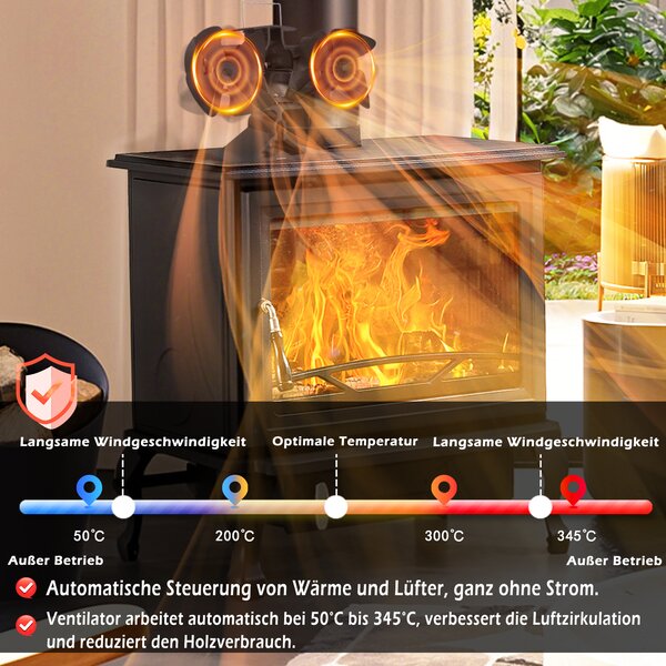 UISEBRT 8-lopatkový dvouhlavý komínový ventilátor, tichý ventilátor na kamna s otočnou konstrukcí, hliníkový ventilátor na kamna, komínový ventilátor s cirkulací tepla