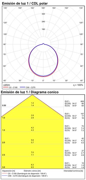 ACB Iluminacion Nástěnné LED svítidlo DUSTIN, š. 80 cm, 15W, CRI90, IP44 Barva: Chrom, Teplota světla: 3000K - teplá bílá
