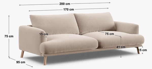 Zelená pohovka 200 cm Naomi – Micadoni