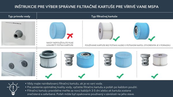 Marimex 11403015 Filtrační kartuše pro vířivky Mspa