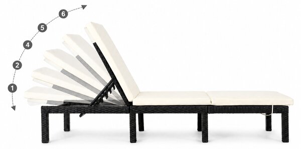Furnigo Zahradní lehátko Marbella černé - béžový polštář