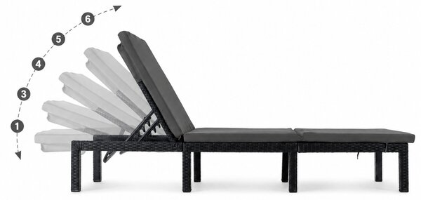 Furnigo Zahradní lehátko Marbella černé - antracit poduška