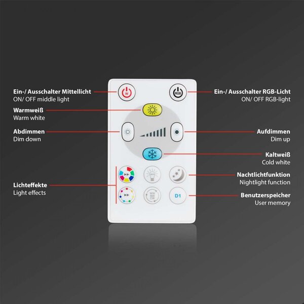 BRI 7040-035 LED vestavná svítidla sada, pr.8,4 cm, 3x LED, 5 W, 460 lm, černá - BRILONER