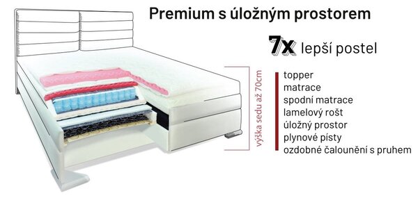 Postel boxspring s úložným prostorem SOLO plocha spaní 160x200
