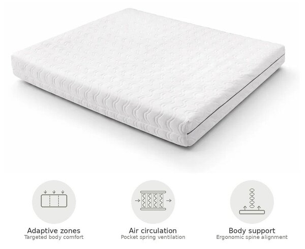 Středně tvrdá pružinová termoregulační matrace 180x200 cm Dream Essence – Bonami Essentials