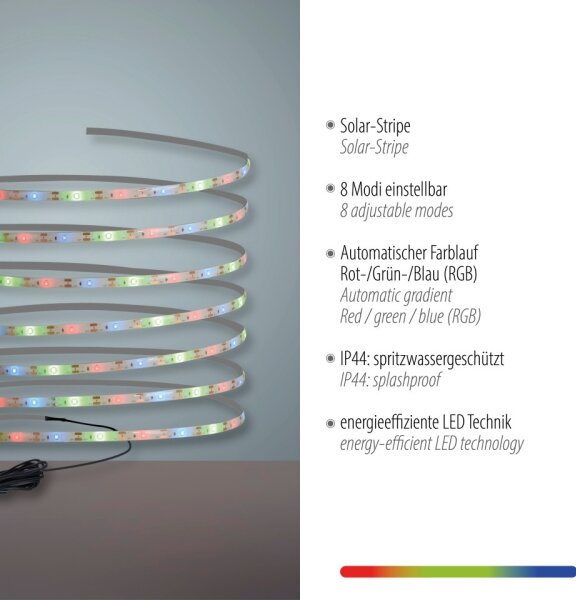 JUST LIGHT. 19971-18 - LED RGB Solární pásek TEANIA LED//3,7V 5 m 1200 mAh IP44