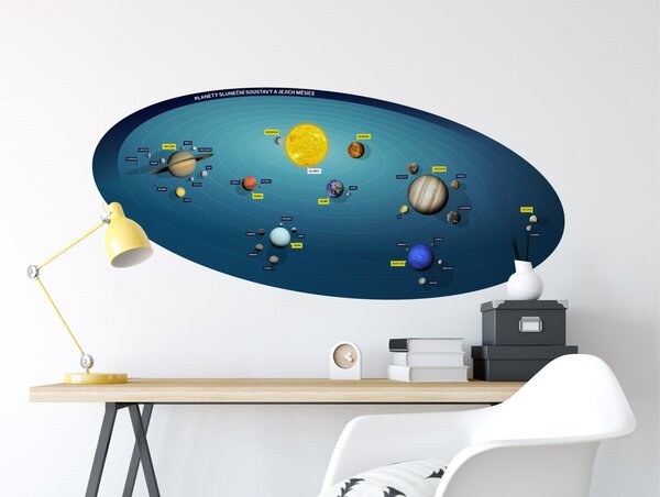 FUGU Sluneční soustava na zeď - samolepka plakát ovál - bez popisků Rozměr: STŘEDNÍ: (š x v) 158 x 72 cm