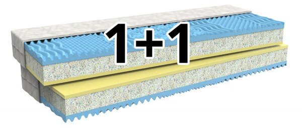 1+1 Pěnová matrace DITA s paměťovou pěnou a pevným středem 100 x 200 cm