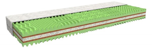 Kokosová matrace SENZA BIO 180 x 200 cm Potah matrace: Easy Clean - strečový