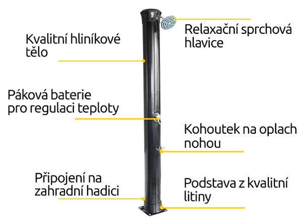 Hawaj solární sprcha Alu 40L černá