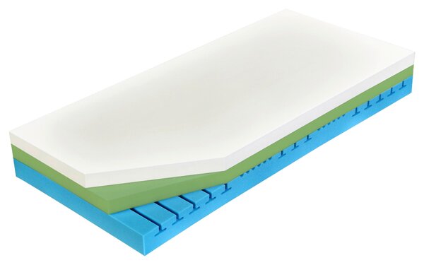 MATRACE Z VISCO PĚNY, 80/200 cm Curem - Pěnové matrace