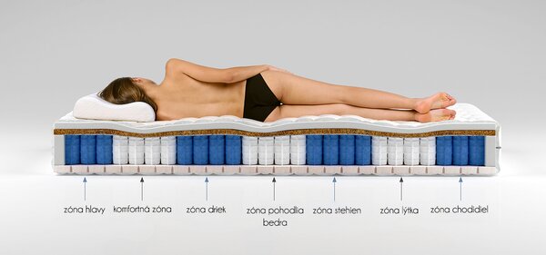 Taštičková matrace Dione Lux 200x80 cm (T5). Akce -16%