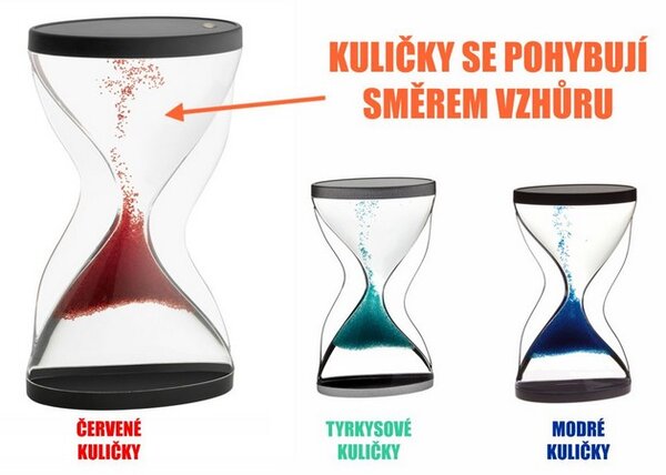 Přesýpací hodiny s ohromujícím efektem - přesýpají se vzhůru - červené (TFA 18.6004.05)