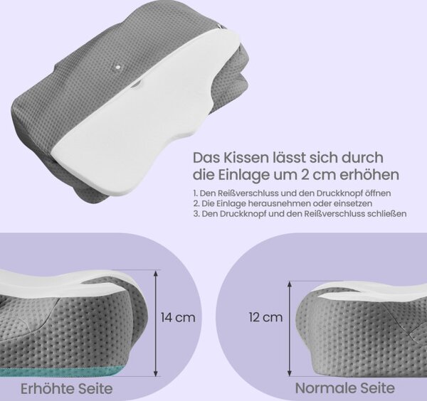 Ergonomický polštář TBPB35051G201