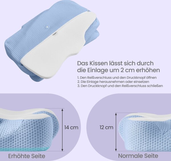 Ergonomický polštář TBPB35051Q101