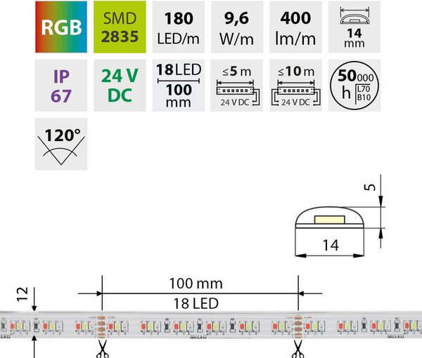 MCLED sestava LED pásek do sauny RGB 5m + kabel + trafo + stmívání