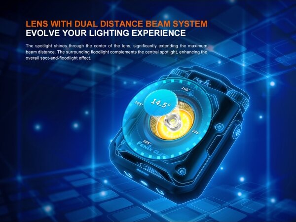 Fenix CL27RGRE - LED Stmívatelné nabíjecí svítidlo LED/USB IP66 1600 lm 285 h