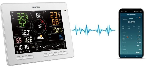 Sencor - Profesionální meteostanice s barevným LCD displejem 1xCR2032 Wi-Fi Tuya