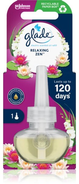 GLADE Relaxing Zen náplň do elektrického difuzéru 20 ml