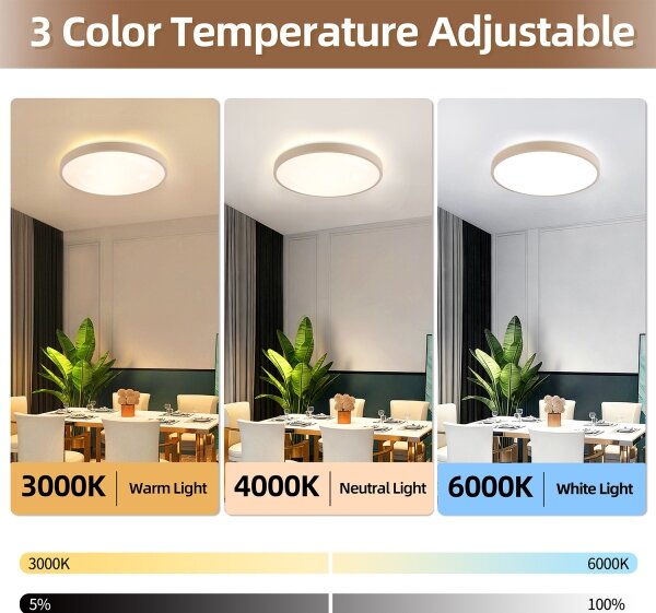 Brilagi - LED Stmívat. svítidlo GLASS POOL DOUBLE LED/60W/230V 50 cm béžová + DO