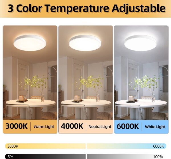 Brilagi - LED Stmívat. svítidlo GLASS POOL DOUBLE LED/80W/230V 60 cm bílá + DO