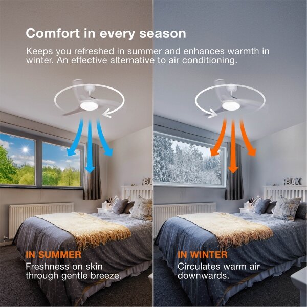 Osram - LED RGB Stmív. stropní ventilátor NORDES LED/18W/230V 3000-6500K + DO
