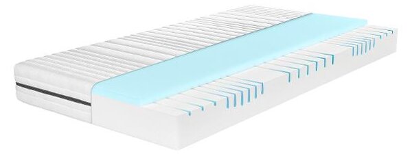 Livarno® 7zónová matrace ze studené pěny „Comfort“ (H2, 140 x 200) (100382771005)