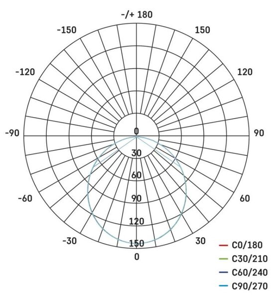 EMOS LED přisazené svítidlo ILVI, kruhové 45W, stmívání+CCT, dřevo