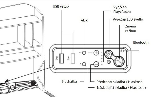 Multifunkční psací stůl Rally s nástavcem - červená/černá