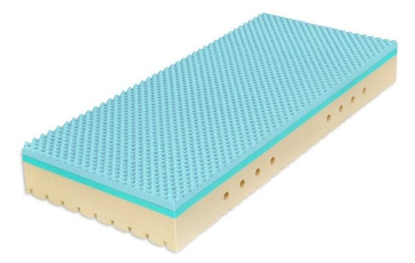 Tropico Matrace Super Fox Blue Wellness 24 cm 80 x 200 cm