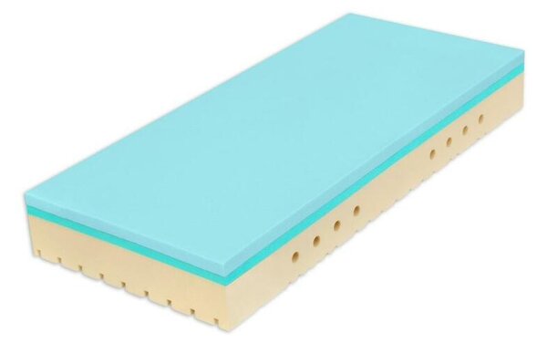 Tropico Matrace Super Fox Blue Wellness 24 cm 80 x 200 cm