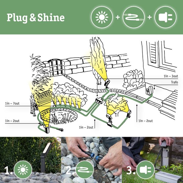 P 94643 Plug & Shine LED světelný řetěz Yuna RGB 12,4m IP44 5W černá - PAULMANN