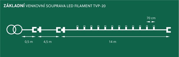 Exihand venkovní souprava Šiška barevná, 20x LED 2200K, černý kabel, trafo, 19m