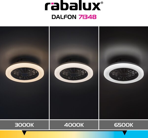 Rabalux DALFON LED stropní svítidlo s ventilátorem 71348