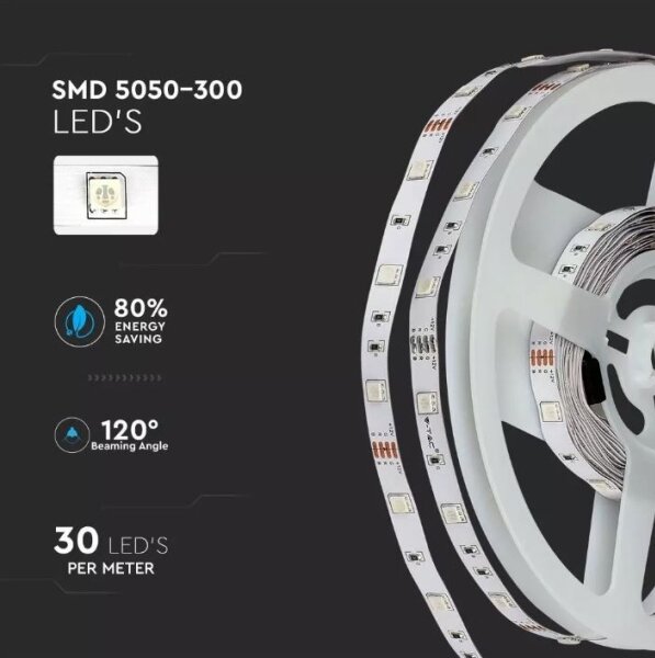 LED RGB Stmívatelný pásek 2x5m LED/4,8W/230V + DO