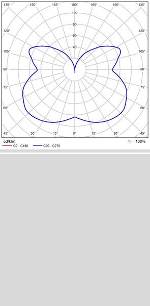 ACB Iluminacion Nástěnné LED svítidlo HALO, ⌀ 16 cm, 5W, CRI90, CCT switch 2700-3000K Barva: Zlatá, Stmívání, řízení: TRIAC
