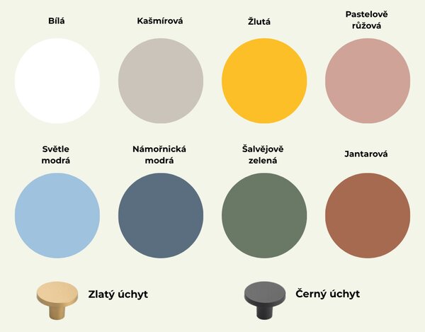 Psací stůl do dětského pokoje MODEL se šuplíky - Světle modrá, Zvolte barvu úchytek: Černá, Zvolte stranu: Pravá