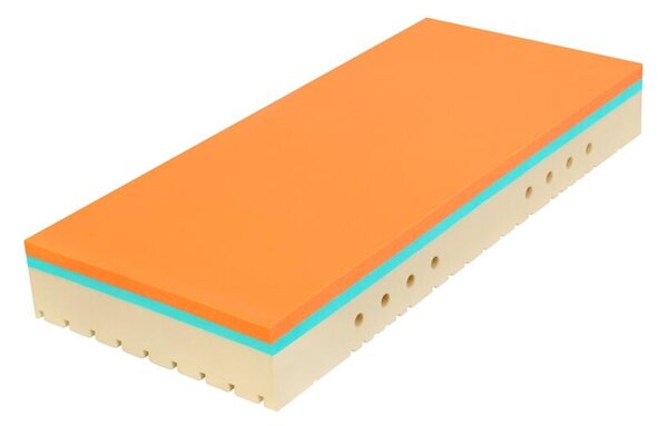 Tropico Matrace Super Fox Visco Wellness 24 cm 80 x 200 cm