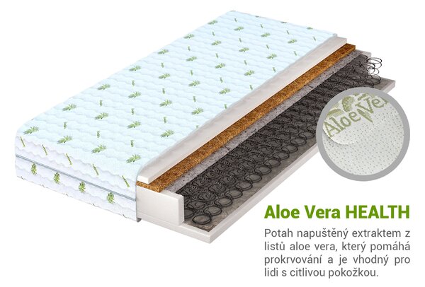 Wilsondo Oboustranná pružinová matrace Presto 90x200