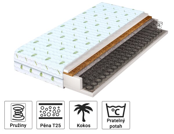 Wilsondo Oboustranná pružinová matrace Presto 90x200